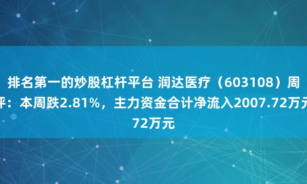 排名第一的炒股杠杆平台 润达医疗（603108）周评：本周跌2.81%，主力资金合计净流入2007.72万元